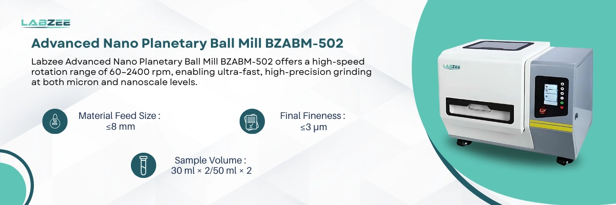 Advanced Nano Planetary Ball Mill BZABM-502