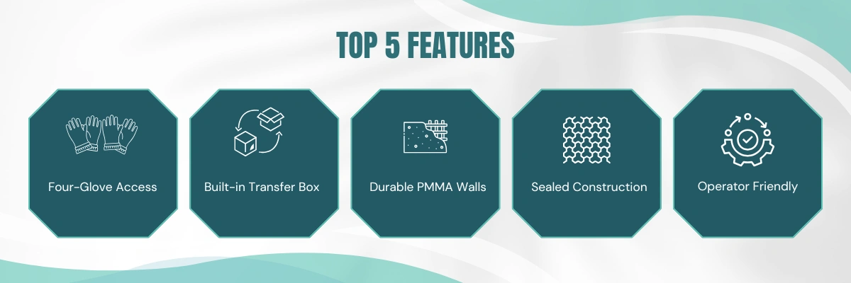 Acrylic Glove Box BZAGB-503B