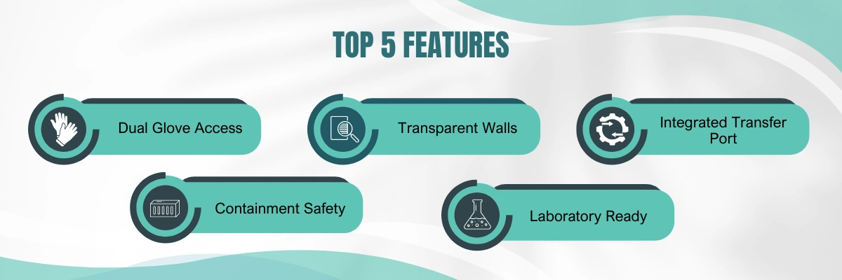 Acrylic Glove Box BZAGB-506C