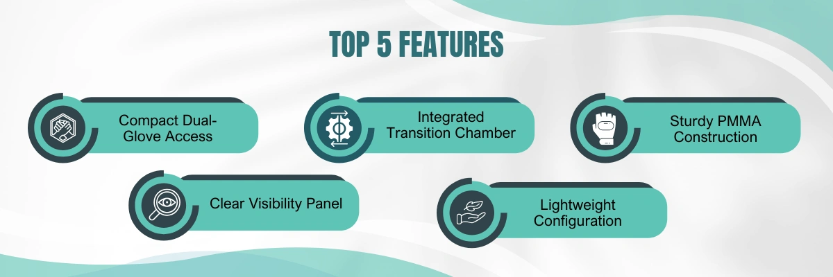 Acrylic Glove Box BZAGB-508B