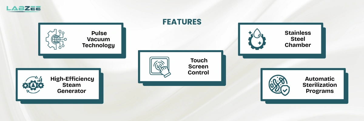 Horizontal Autoclave BZAH-501