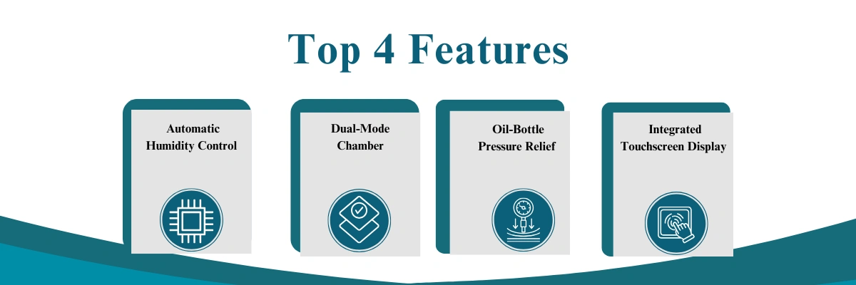 Anaerobic Incubator BZAN-507