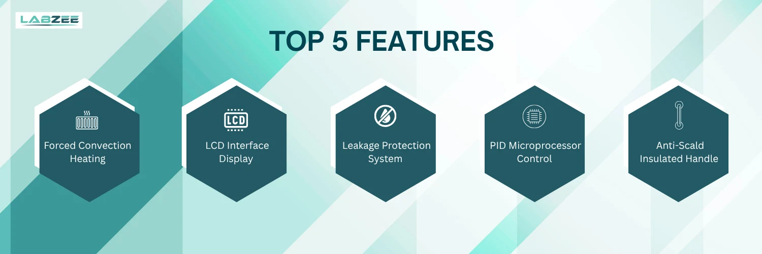 Floor Standing Air-Drying Oven BZAO-503