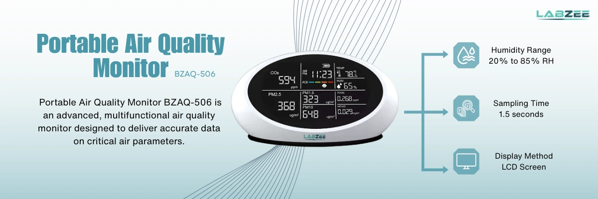 Portable Air Quality Monitor BZAQ-506