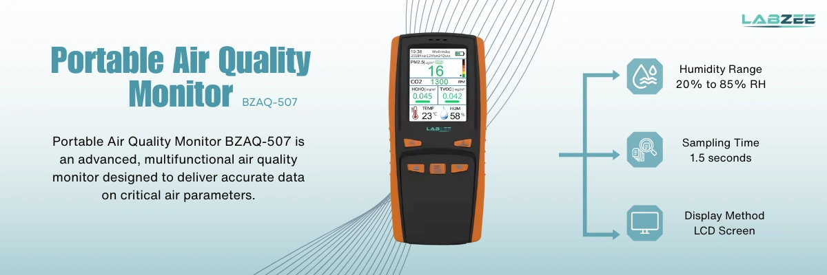 Portable Air Quality Monitor BZAQ-507