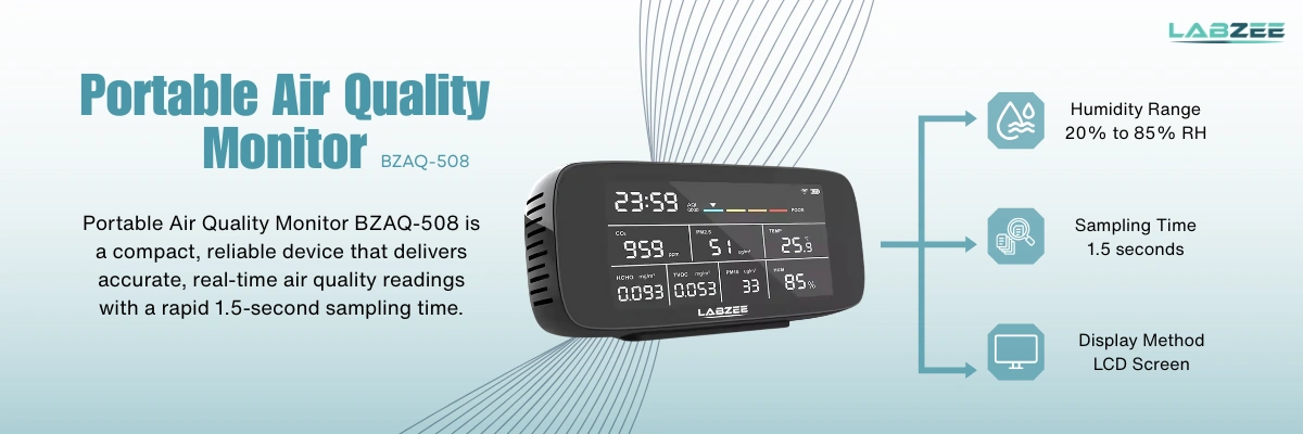 Portable Air Quality Monitor BZAQ-508