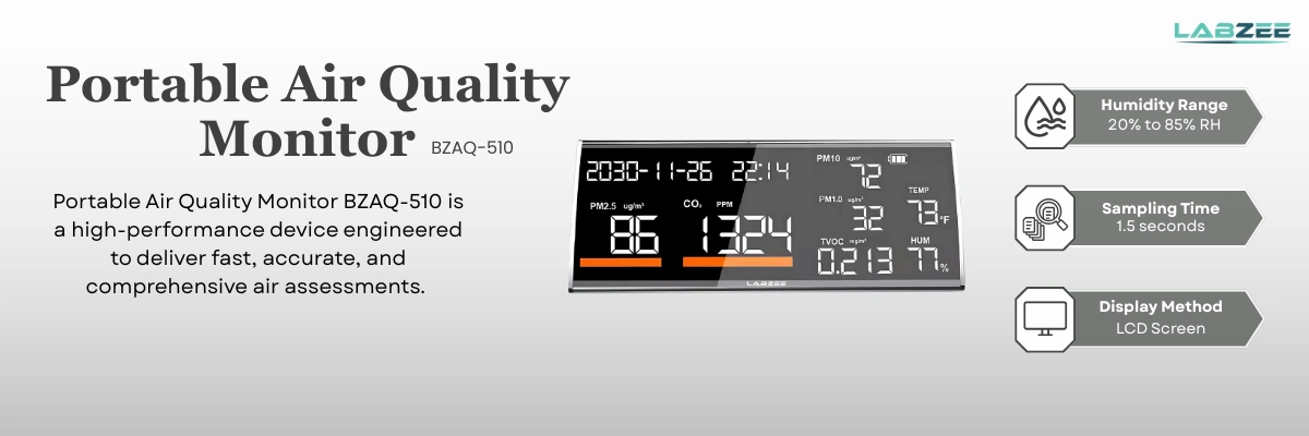 Portable Air Quality Monitor BZAQ-510