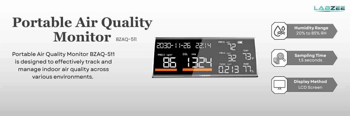 Portable Air Quality Monitor BZAQ-511