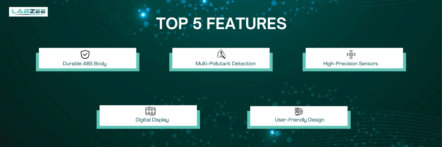 Portable Air Quality Monitor BZAQ-517