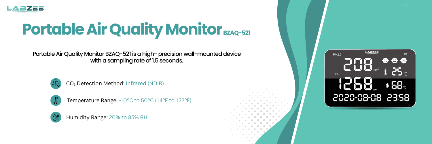 Portable Air Quality Monitor BZAQ-521