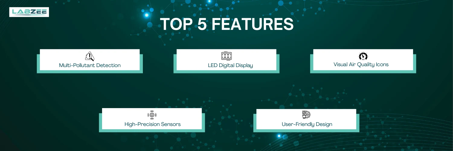 Portable Air Quality Monitor BZAQ-521