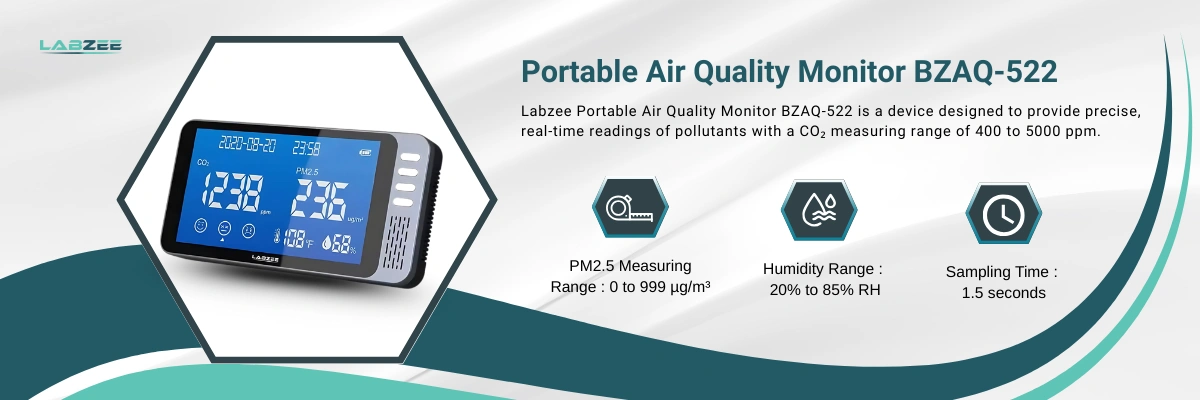 Portable Air Quality Monitor BZAQ-522