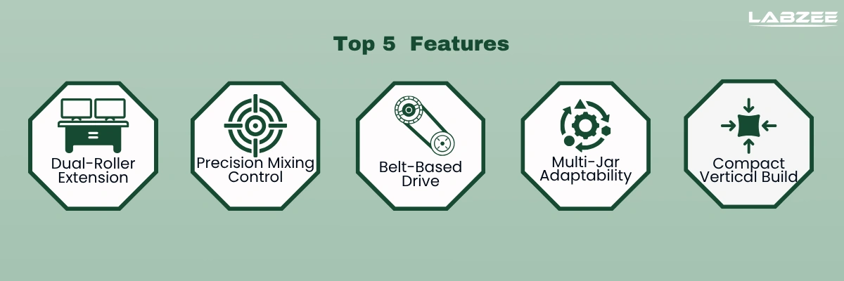 Four Station Roller Ball Mill BZBMM-505