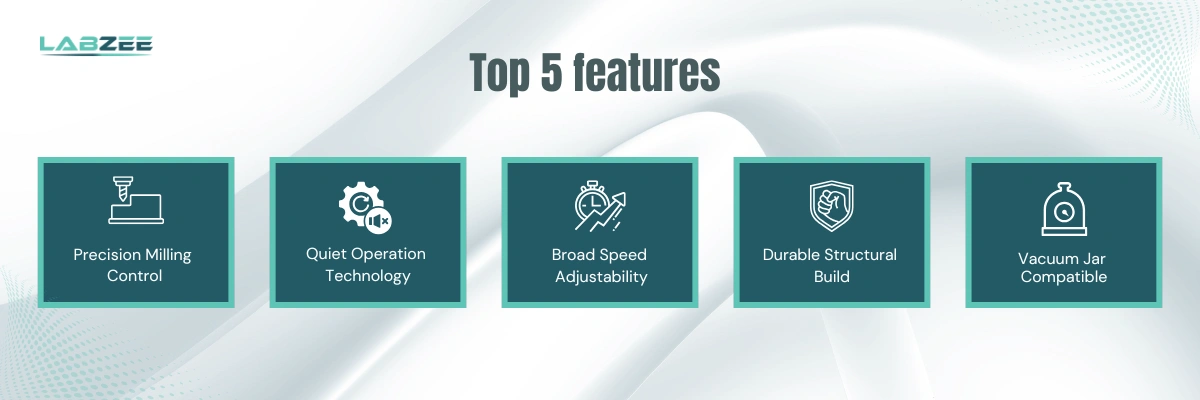 Semi-Circular Ball Mill BZCBM-501