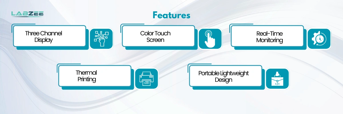Channel ECG BZCE-502