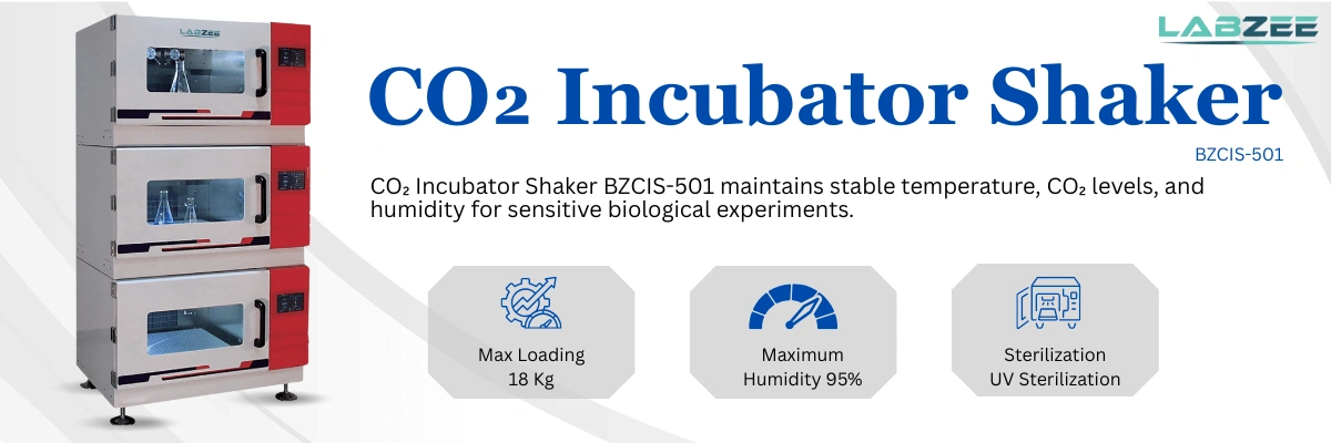 CO₂ Incubator Shaker BZCIS-501