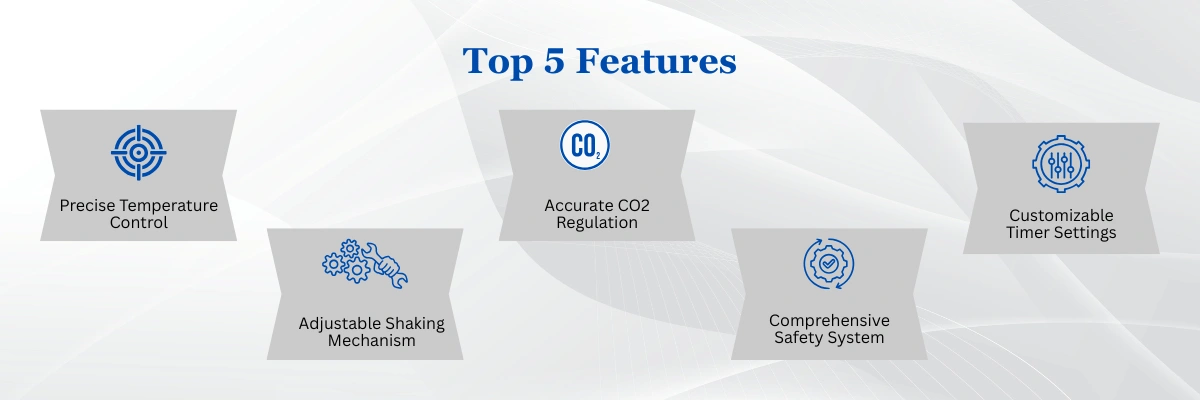 CO₂ Incubator Shaker BZCIS-503