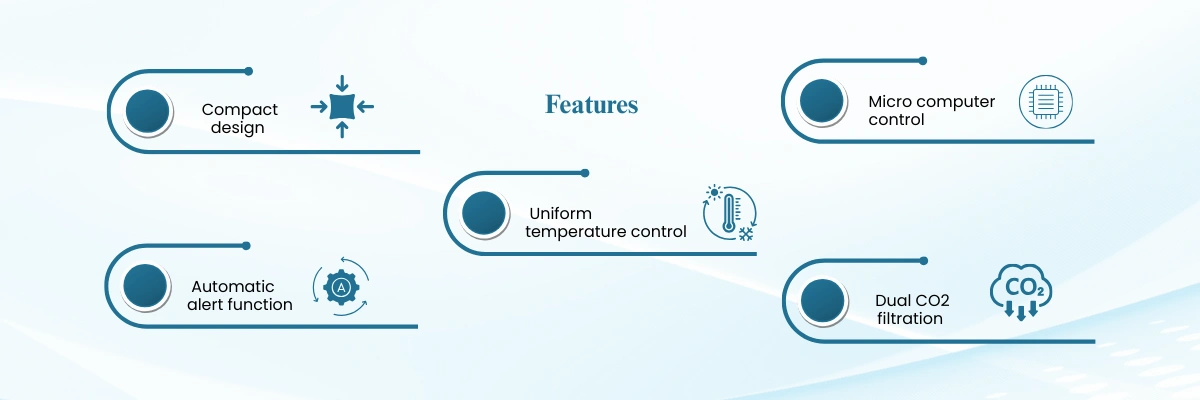 CO₂ Incubator BZCOI-503