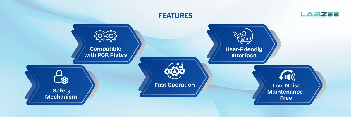 Microplate Centrifuge BZCP-501