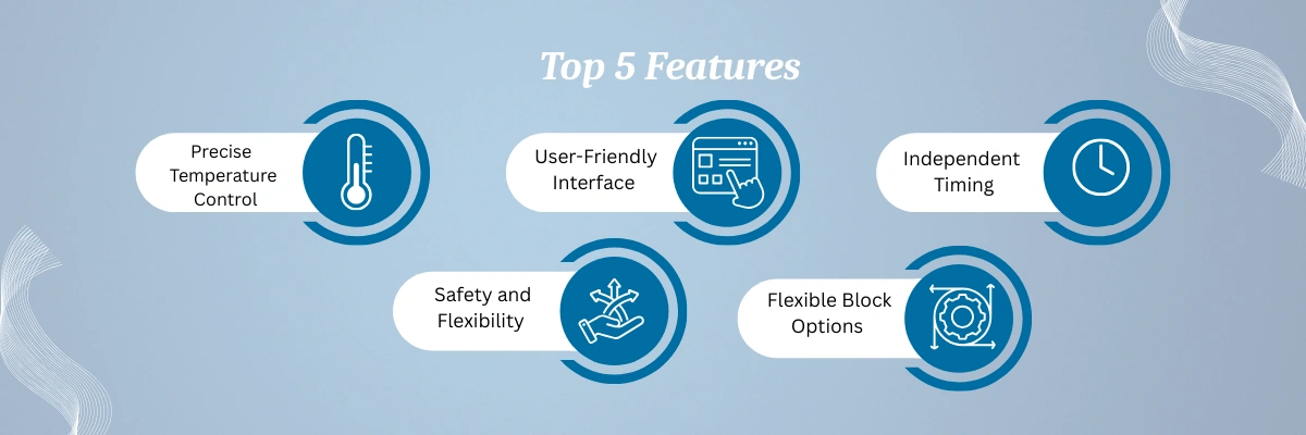 Dry Bath Incubator BZDB-509