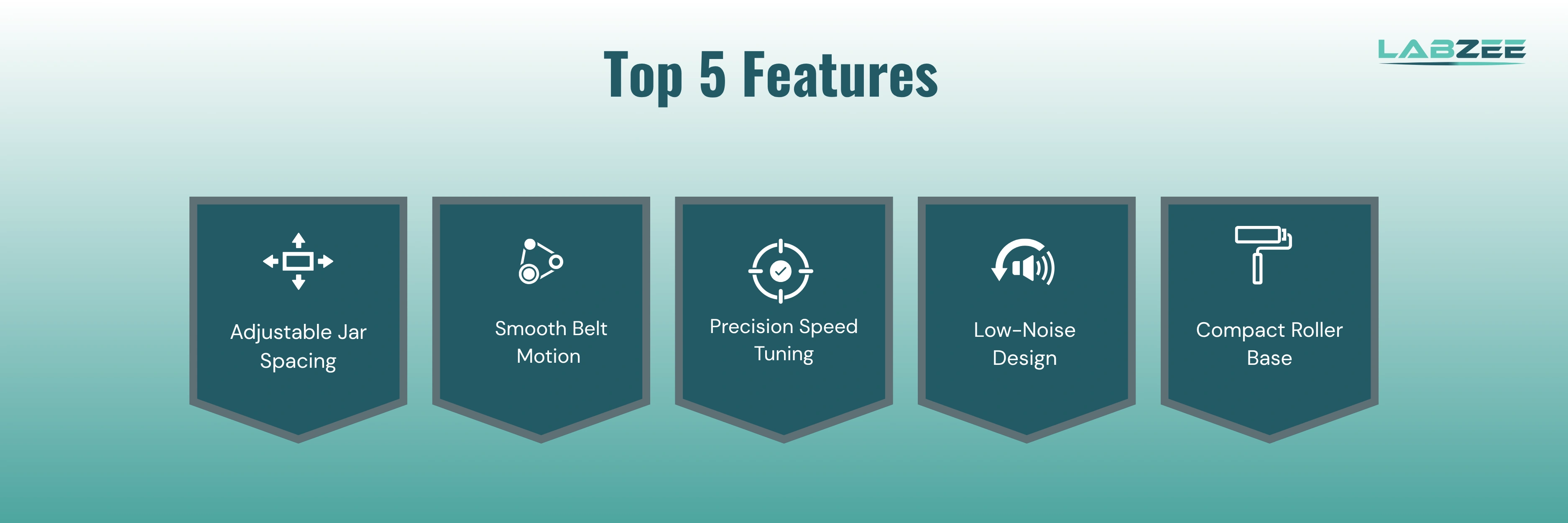 Double Station Roller Ball Mill BZDBM-501
