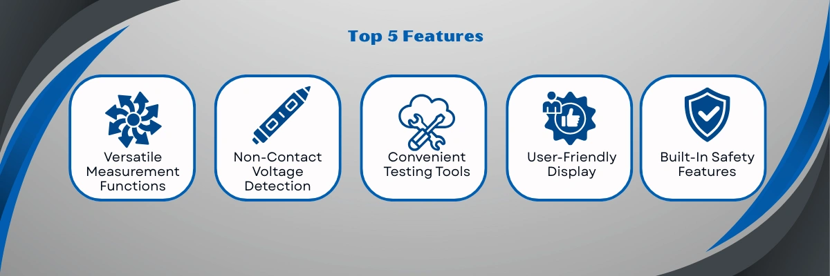 Digital Clamp Meter BZDCM-501