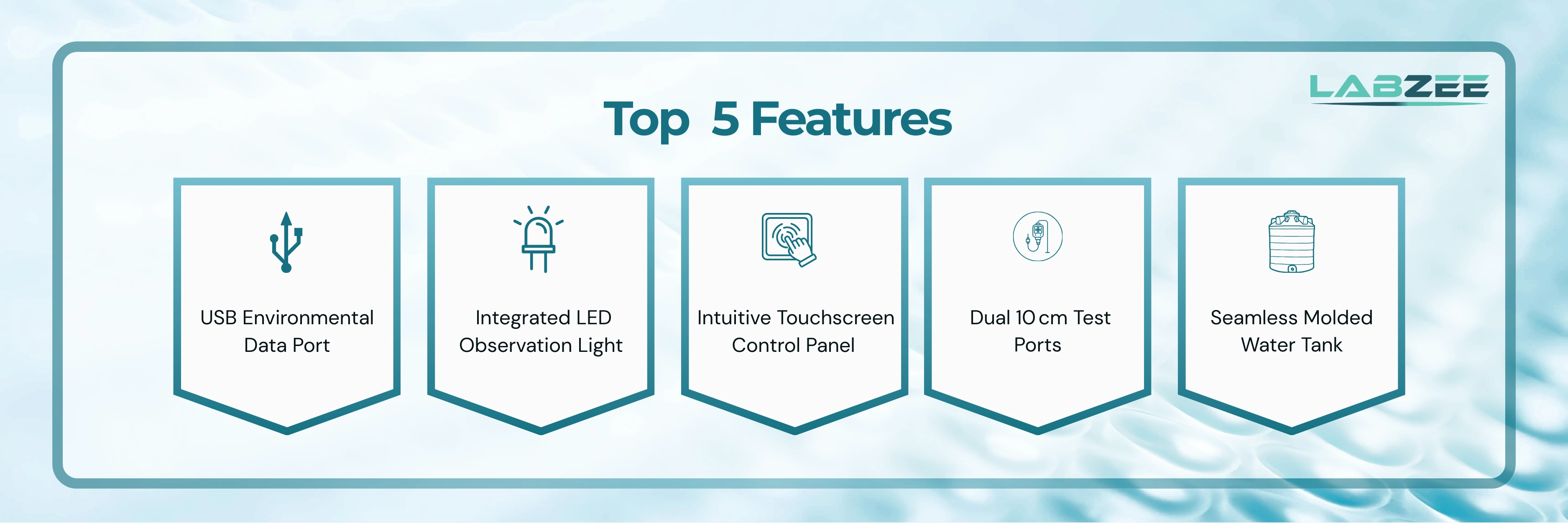 Dynamic Climate Chamber BZDY-504