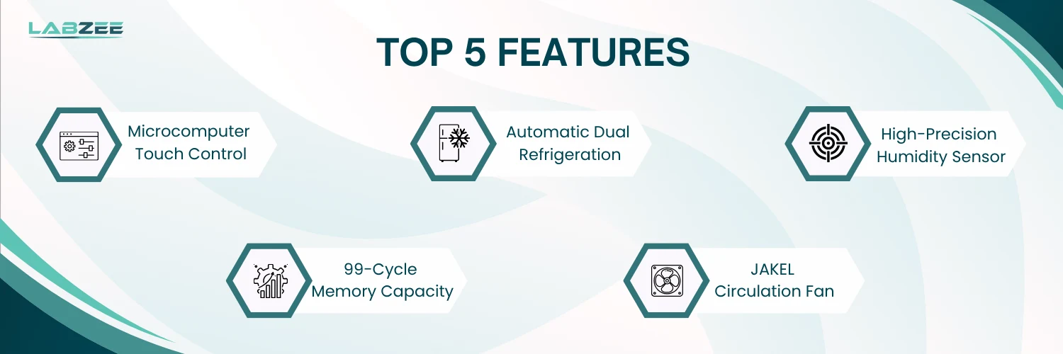 Pharmaceutical Stability Chamber BZEC-507