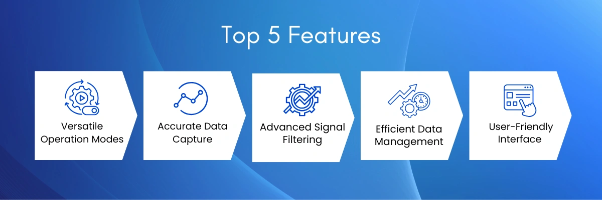 Digital ECG Machine BZECG-507