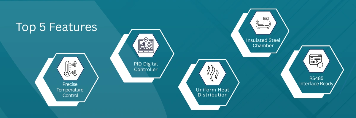 Electric Oven BZEO-504