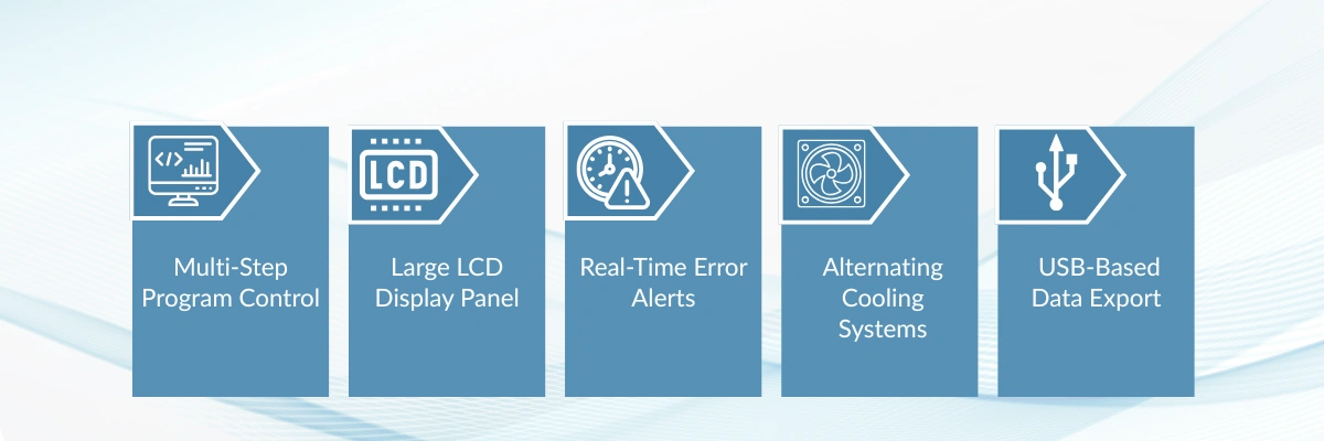 Light Growth Chamber BZGG-504