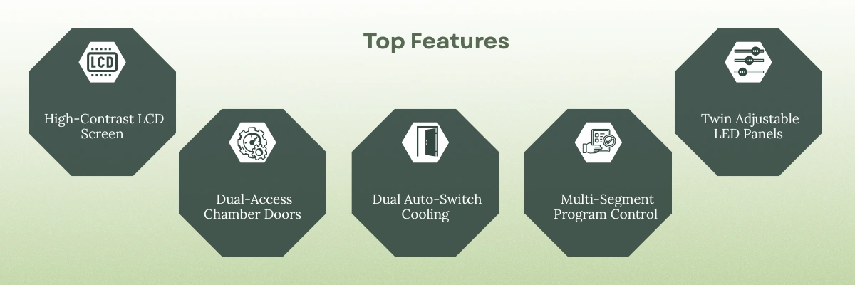 Light Growth Chamber BZGG-507