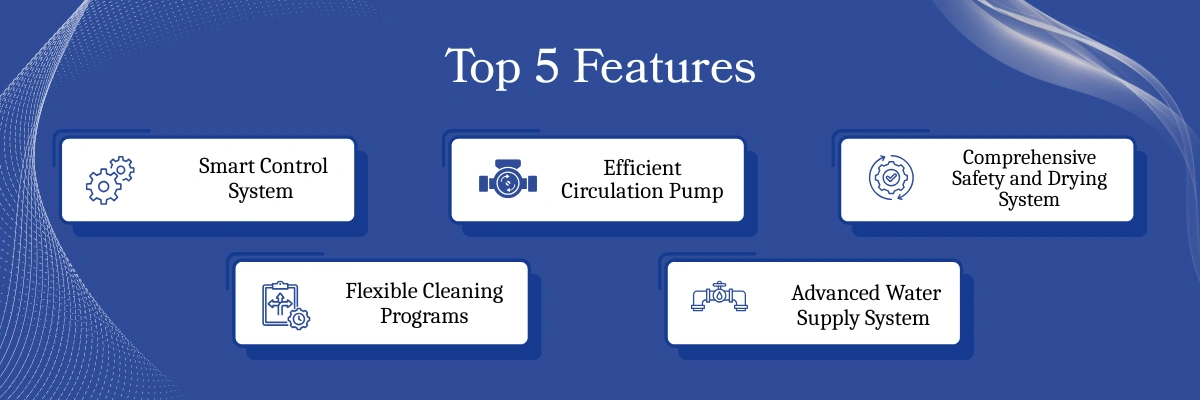 Laboratory Glassware Washer BZGW-507