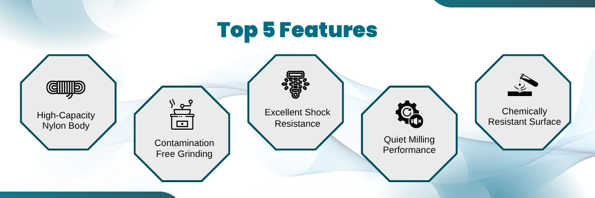 Horizontal Nylon Ball Mill Jar BZHNJ-507