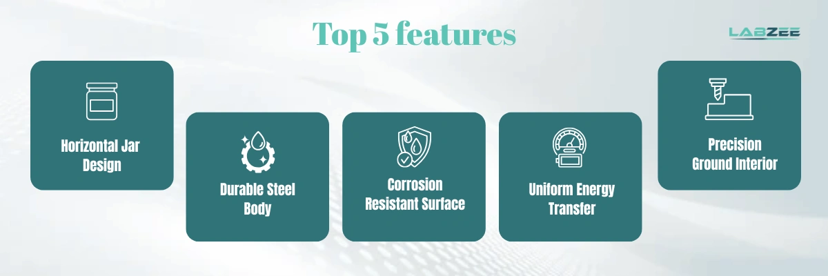 Horizontal Stainless-Steel Ball Mill Jar BZHSJ-502