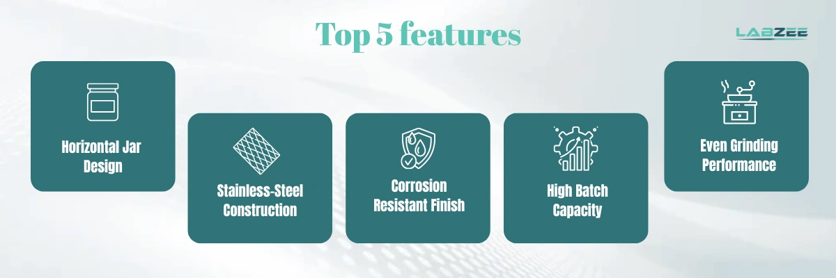 Horizontal Stainless-Steel Ball Mill Jar BZHSJ-508