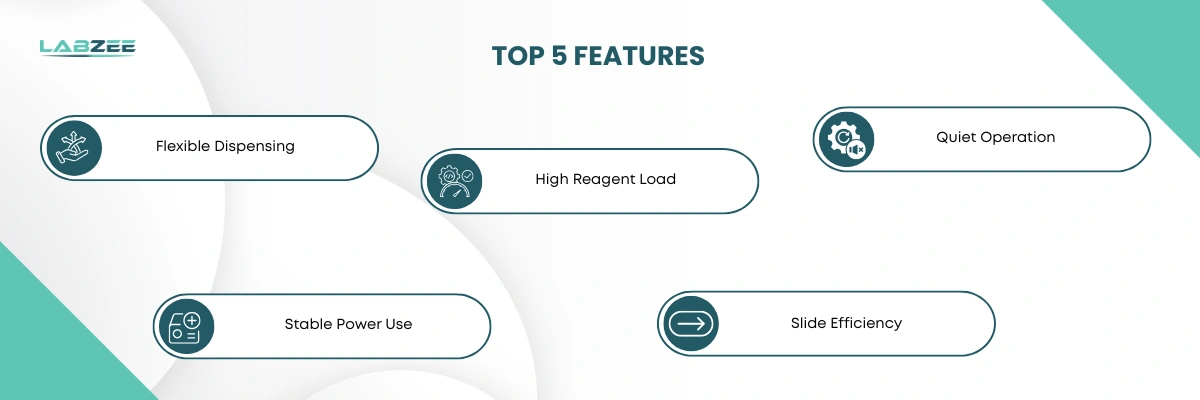 Immuno Auto stainer BZIAS-502