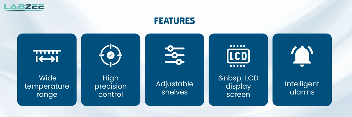 Intelligent Biochemical Incubator BZIBI-503