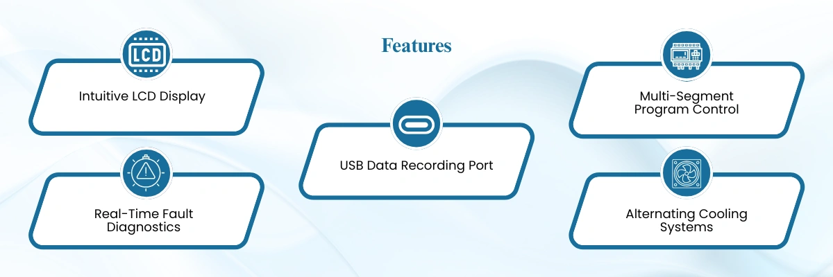 Digital Climate Chamber BZIT-509