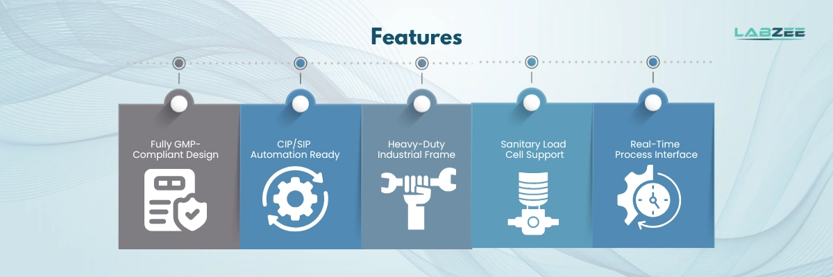Stainless Steel Bioreactor BZLB-508