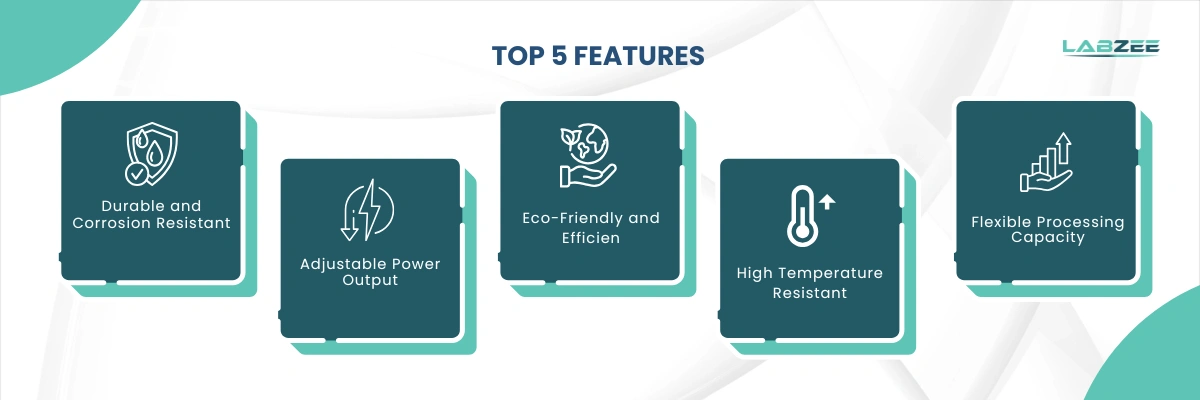 Laboratory Ultrasonic Homogenizer BZLH-501