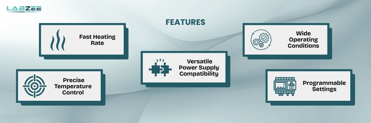 Mini Dry Bath BZMD-503