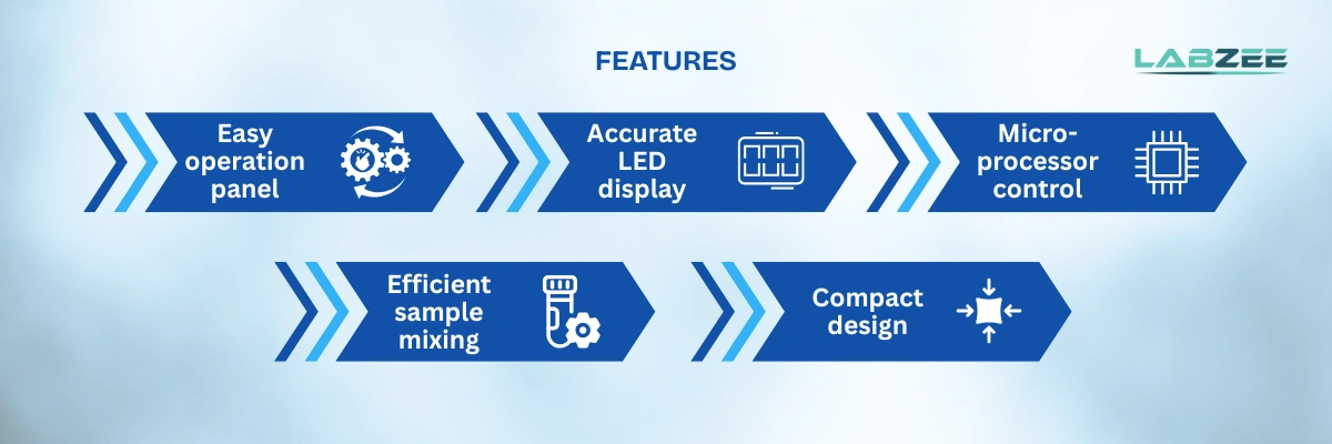 Microplate Shaker BZMK-501