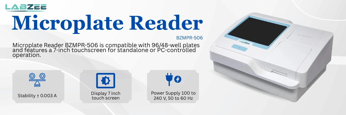 Microplate Reader BZMPR-506