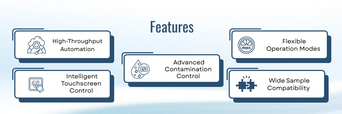 Nucleic Acid Purification System BZNAP-505