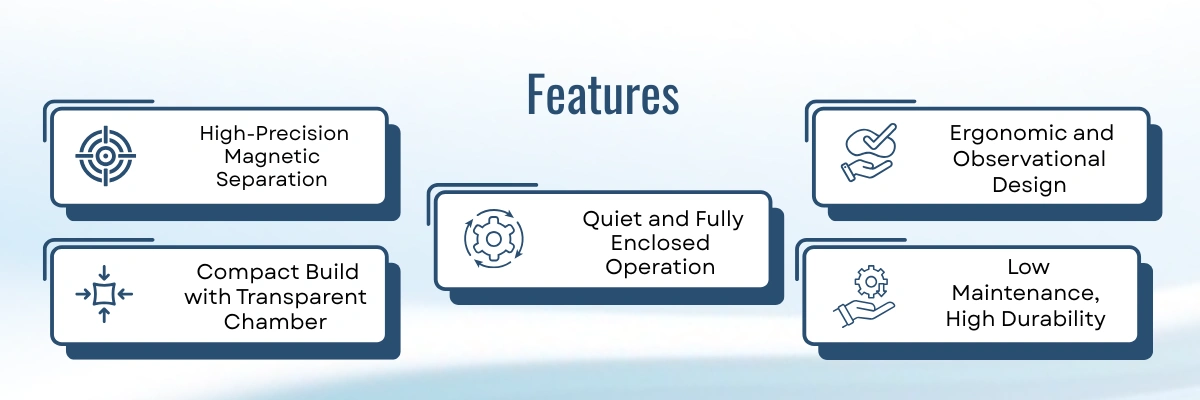 Nucleic Acid Purification System BZNAP-506