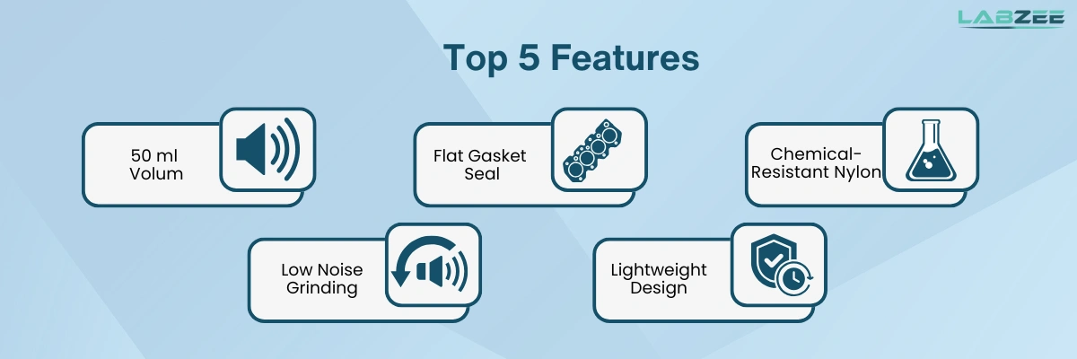 Nylon Ball Mill Jar BZNBJ-501