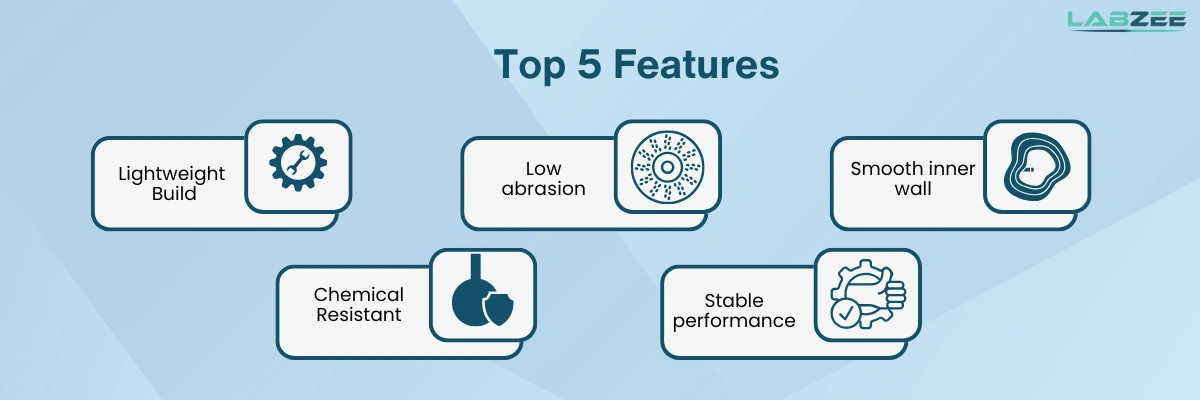 Nylon Ball Mill Jar BZNBJ-503