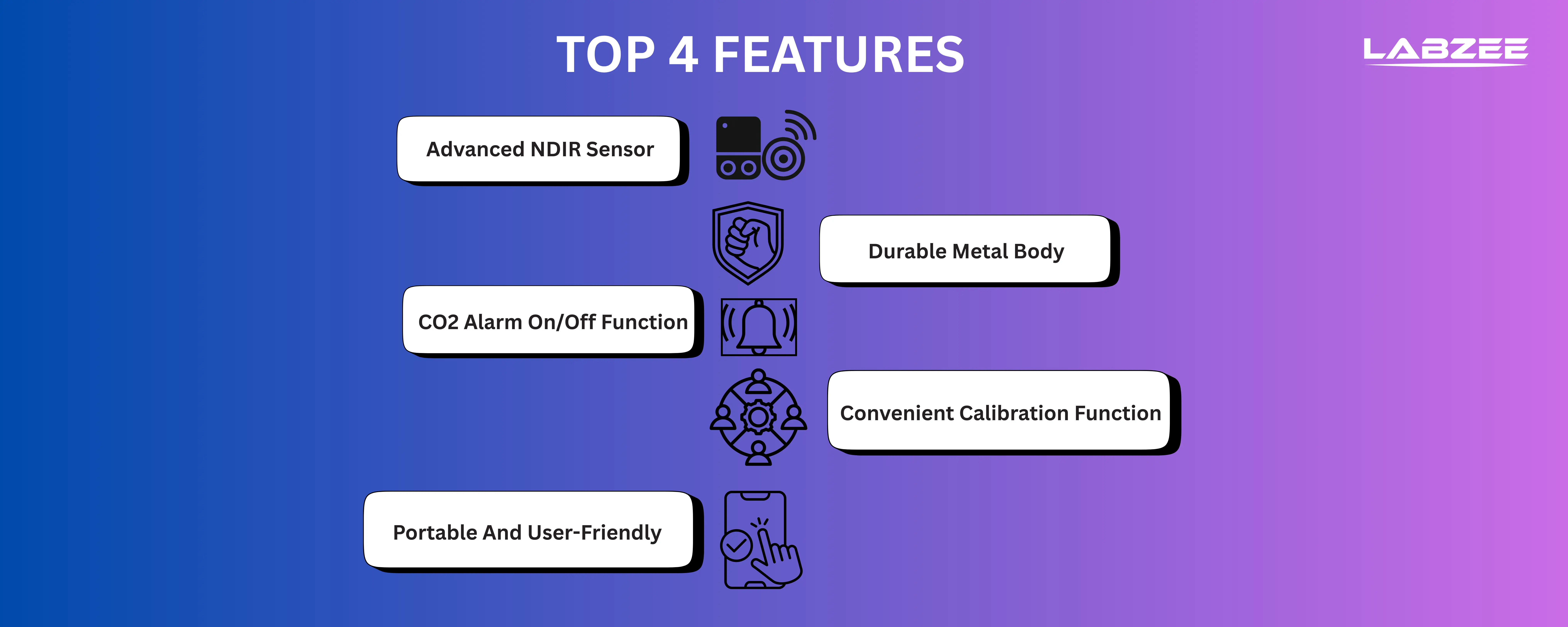 Portable CO₂ Meter BZOM-507