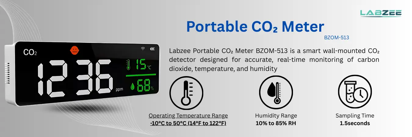 Portable CO₂ Meter BZOM-513